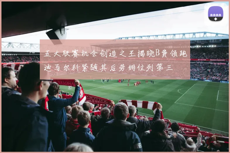 五大联赛机会创造之王揭晓B费领跑迪马尔科紧随其后劳姆位列第三